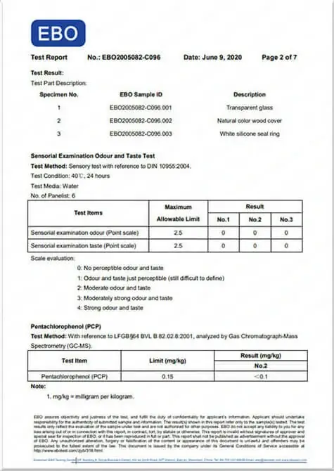 Product Certificate 2